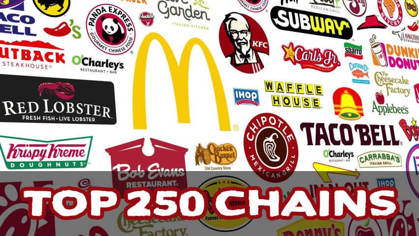 Top 250 Restaurant Chains in the U.S. 2019