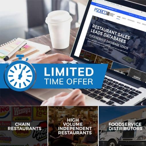 Leading Foodservice Buying Groups